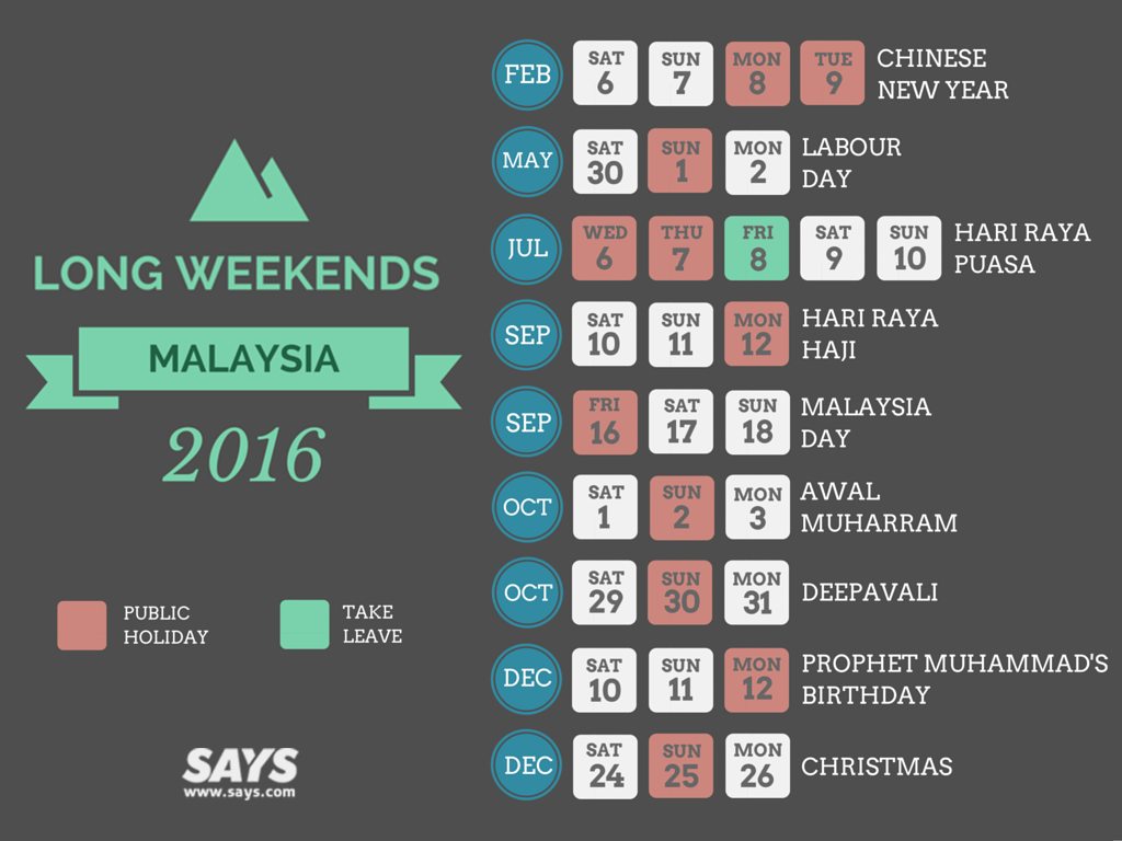 Rancang Cuti Panjang 2016 (Long Weekend)