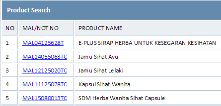 Contoh No KKM Untuk Produk Kesihatan