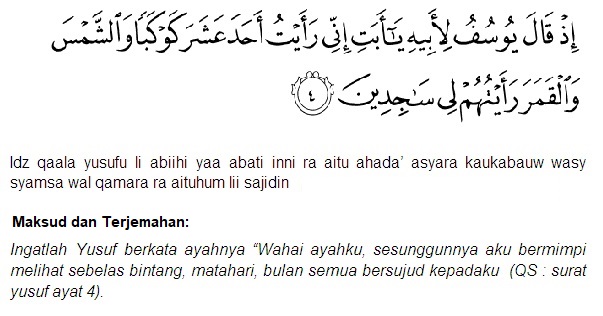 Surah Yusuf Ayat 4