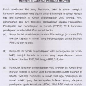 Pendapatan Purata Rakyat Malaysia