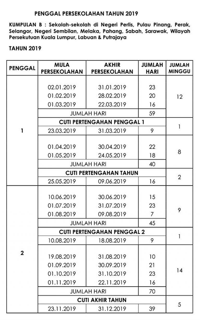 Surat Mohon Jadual Waktu Tuisyen