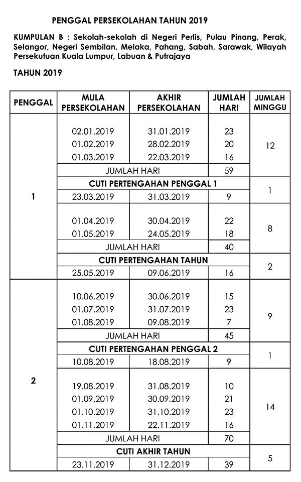 Takwim Penggal Persekolahan 2019 Kumpulan B