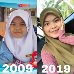 Wani Syaz Zaman Dulu Waktu Sekolah